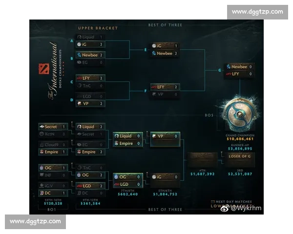 火箭vs勇士6生死战关键对决谁能改写系列赛走向终极考验