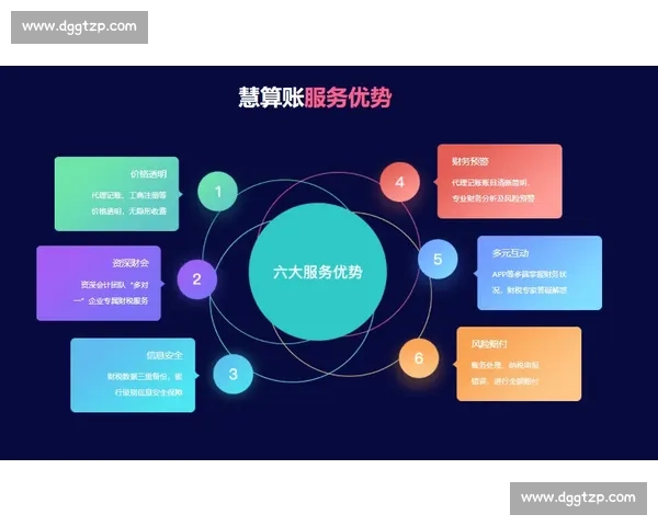 卡马尔与全球科技创新的关系探索与未来发展趋势分析